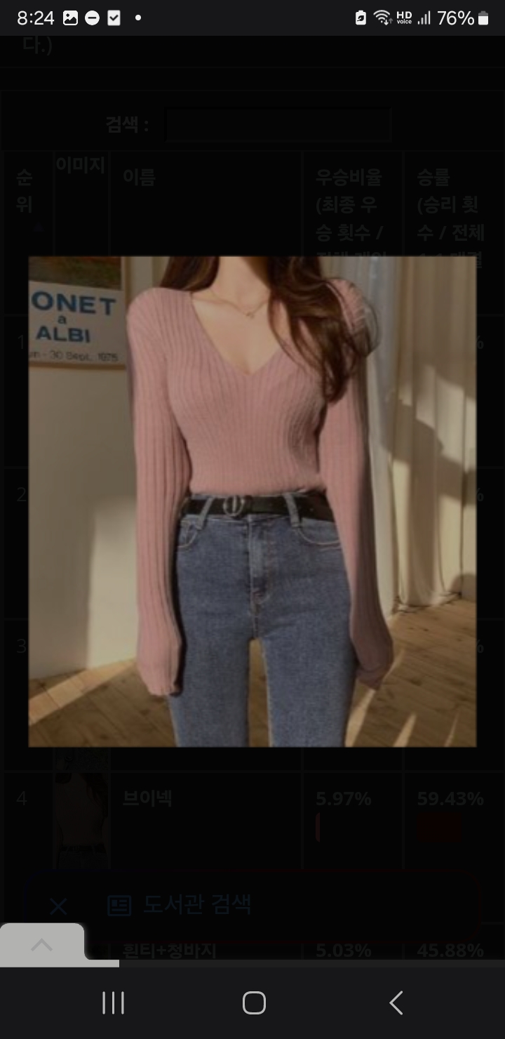 일상복