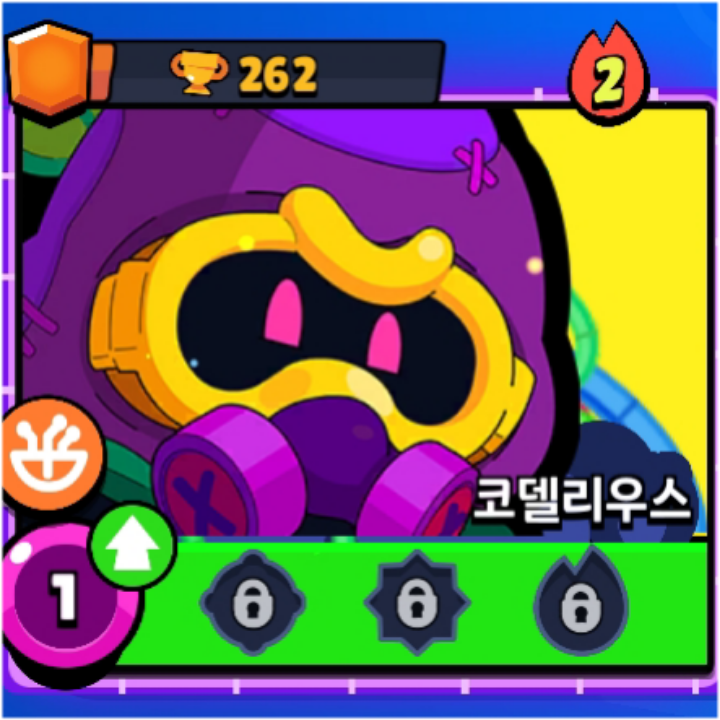 코델리우스
