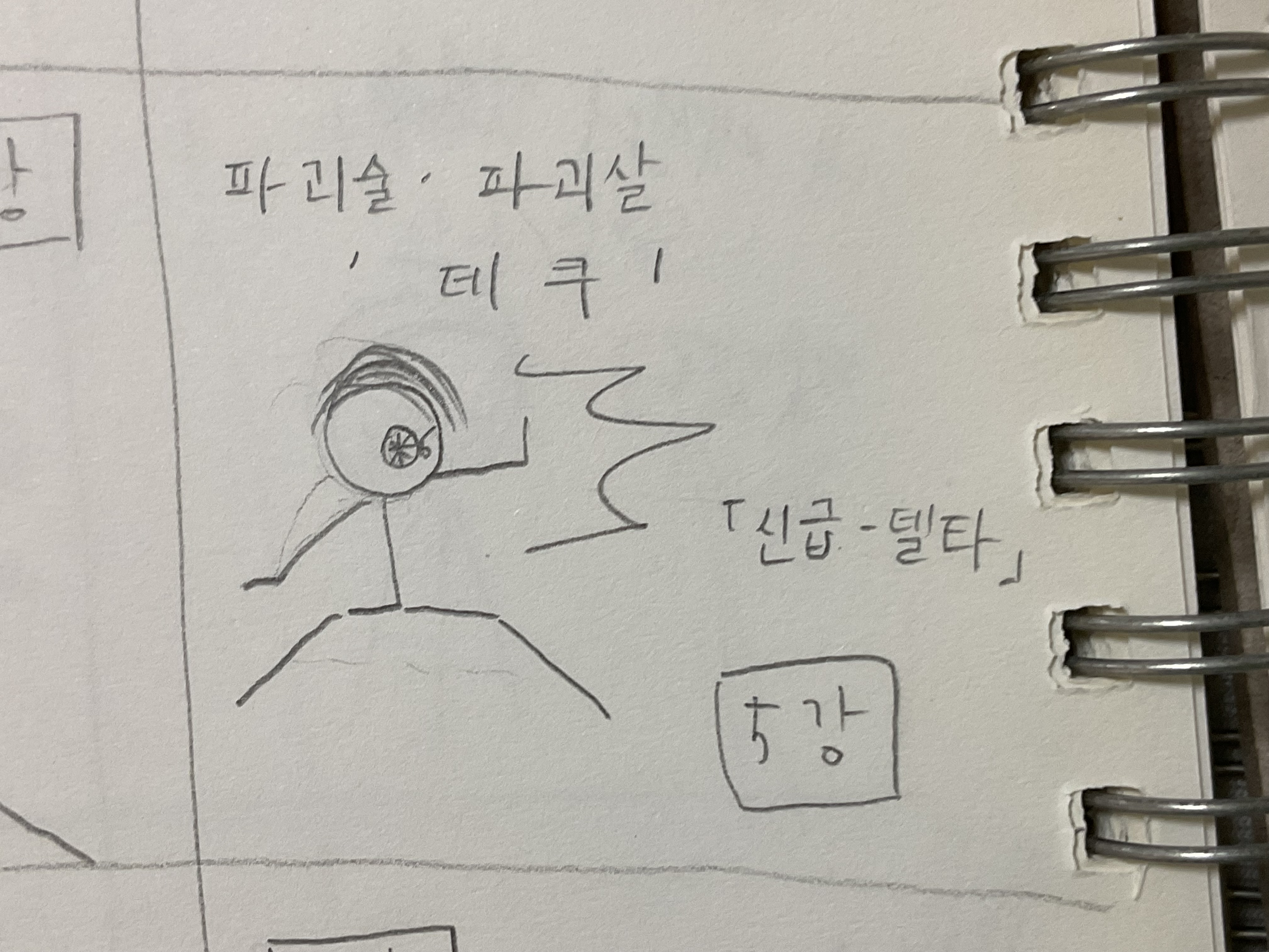 파괴술·파괴살 데쿠 파괴술·파괴살 데쿠
