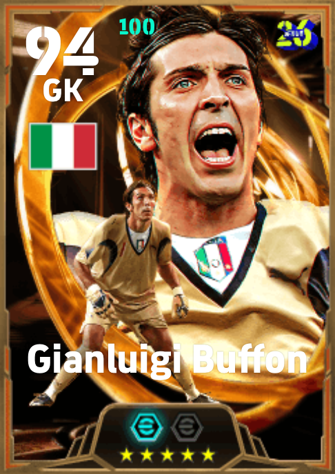 Gianluigi Buffon