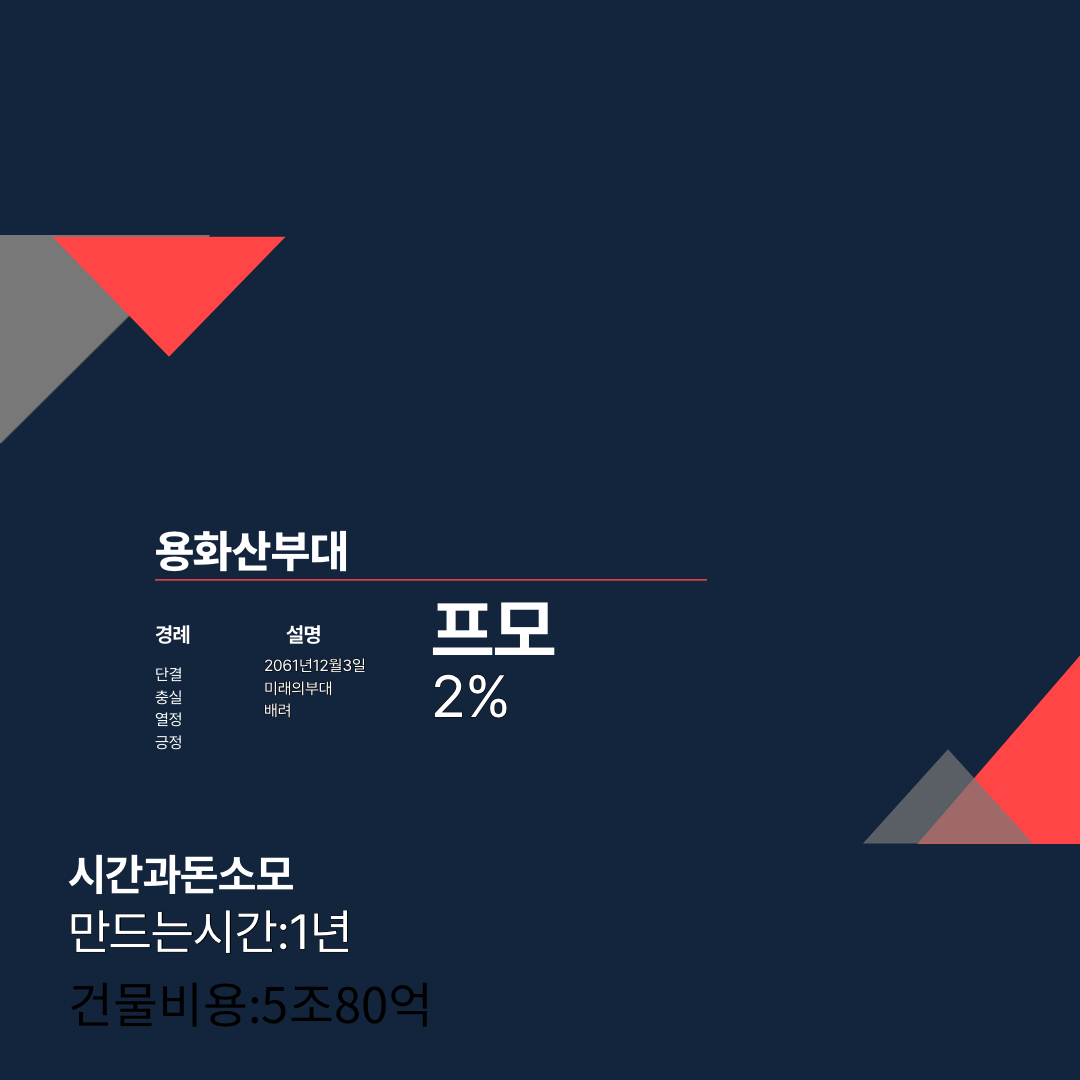 신 게임 티어