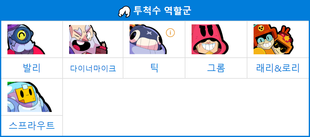 투척