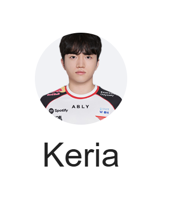 케리아