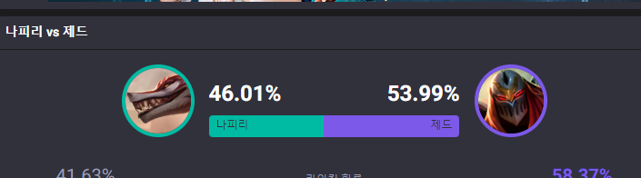 우리 디코방 순위 1.1