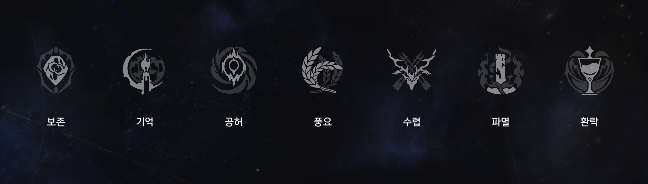 스타레일 축복 티어