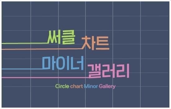 쎀갤러 티어