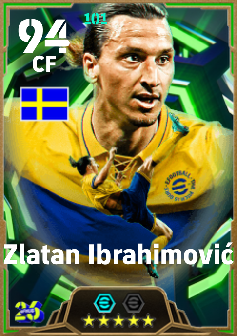 Zlatan Ibrahimović