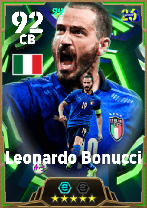 Leonardo Bonucci