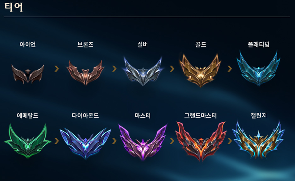 ㄹ ㅅㄹ