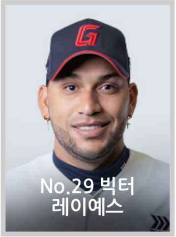 2025 롯데 자이언츠 전반기 평가