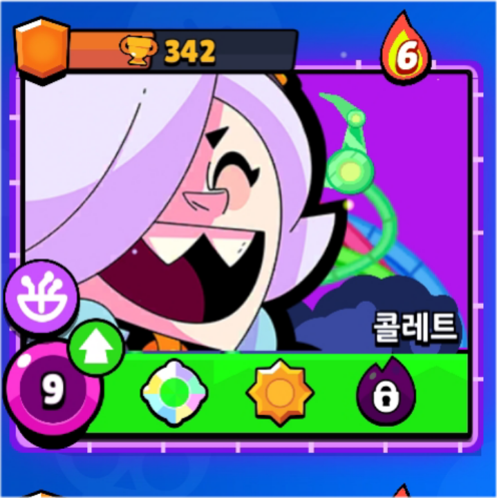 콜레트