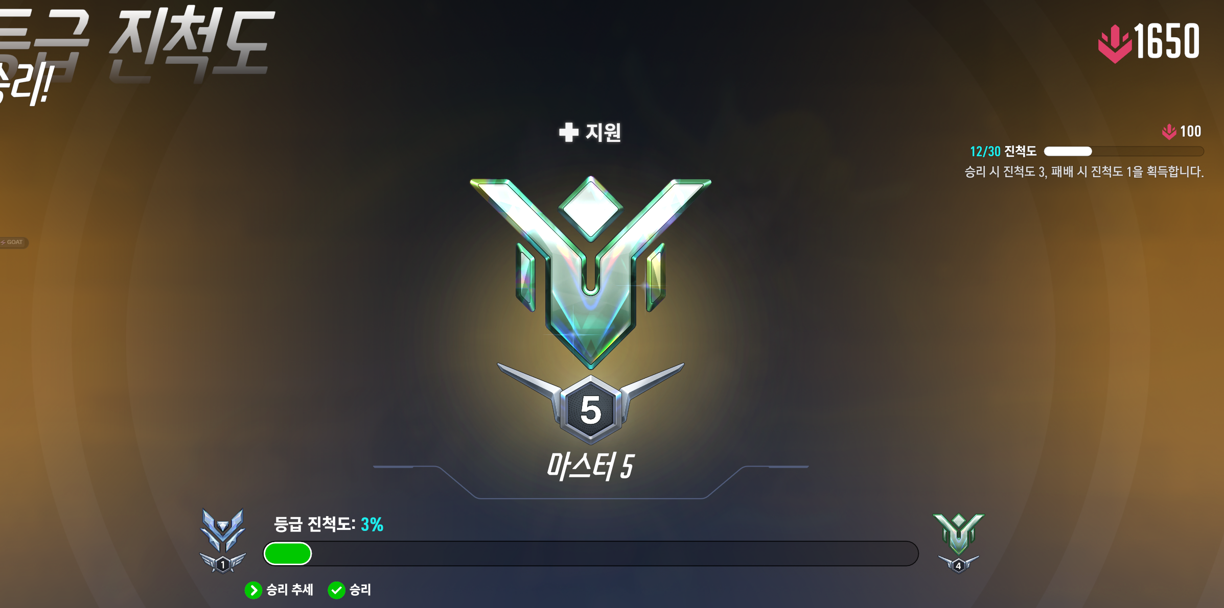용대빡 내전 티어