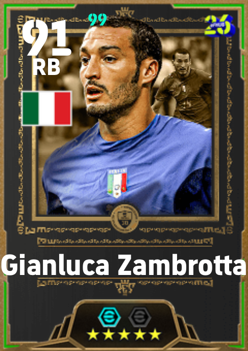 Gianluca Zambrotta