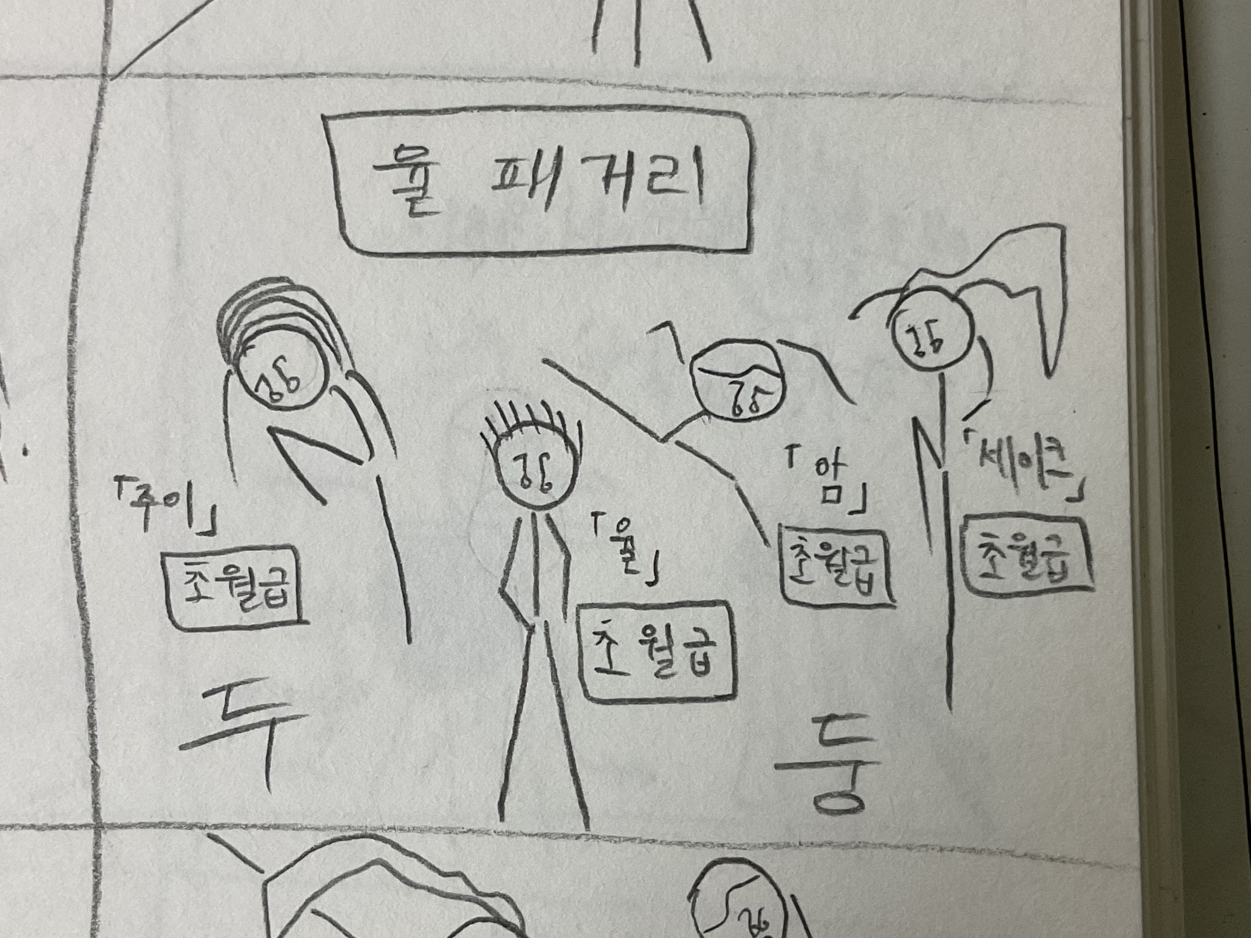 율 패거리 율 패거리
