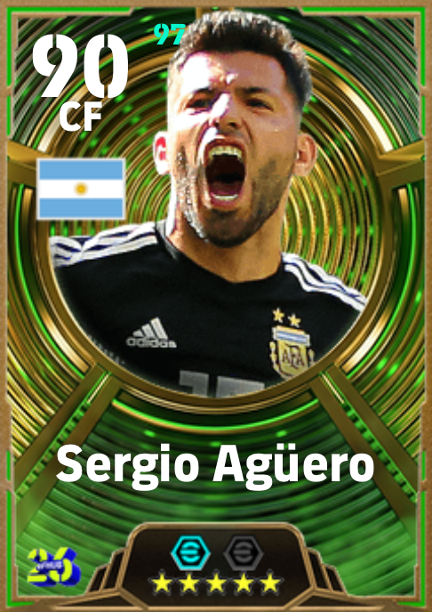 Sergio Agüero