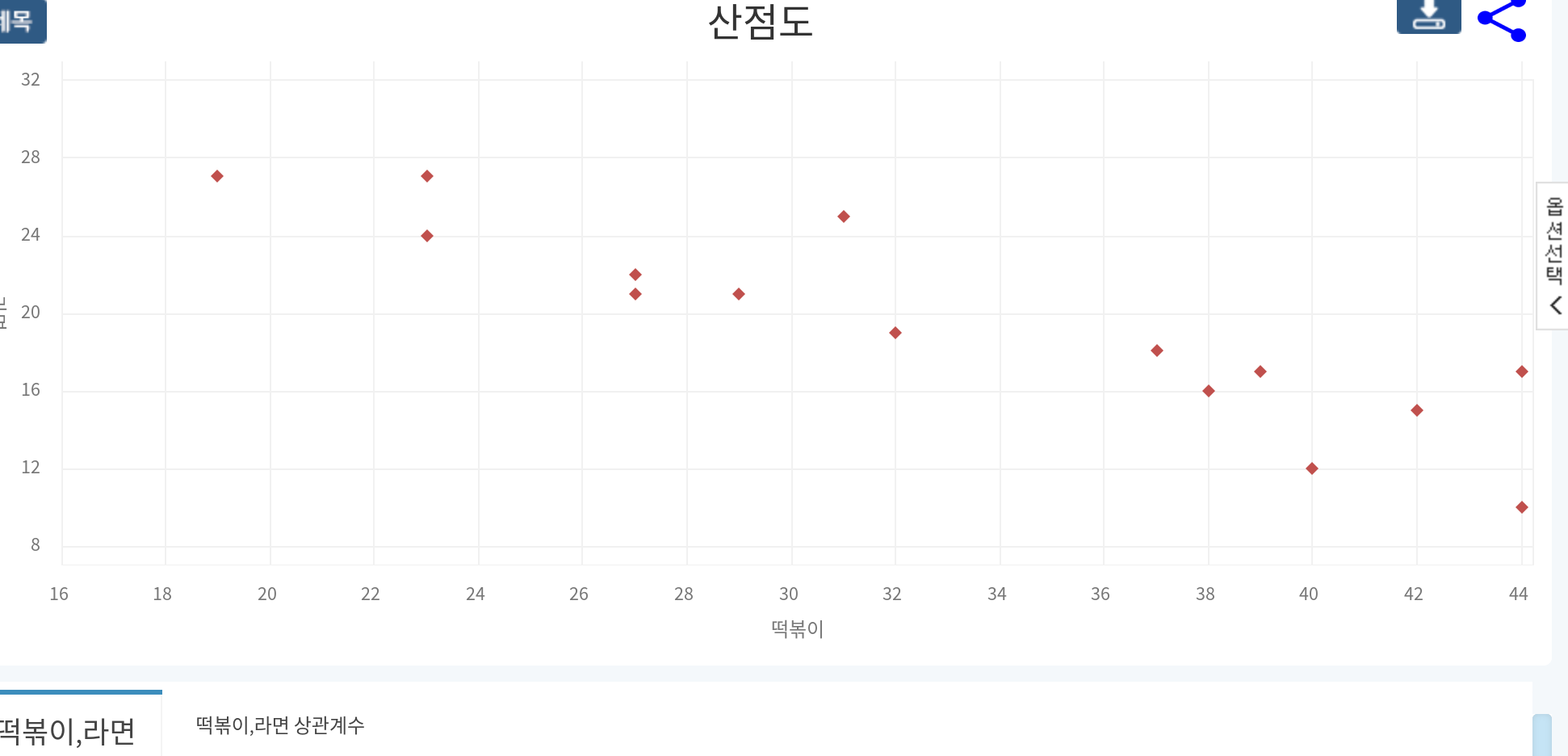 블볼