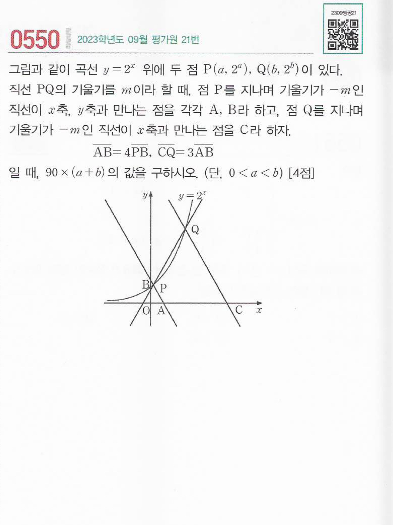 심이담 개그 티어
