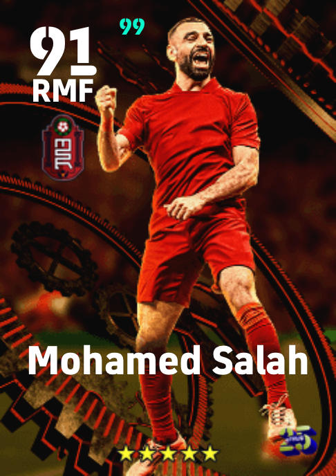Mohamed Salah