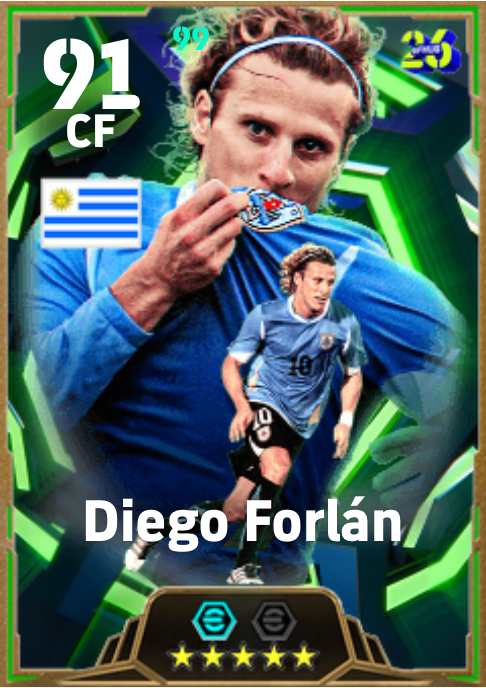 Diego Forlán