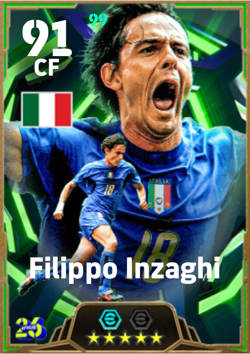 Filippo Inzaghi