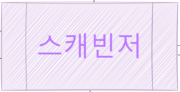 스캐빈저 무기 티어