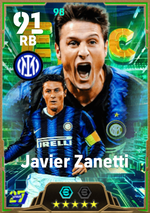 Javier Zanetti