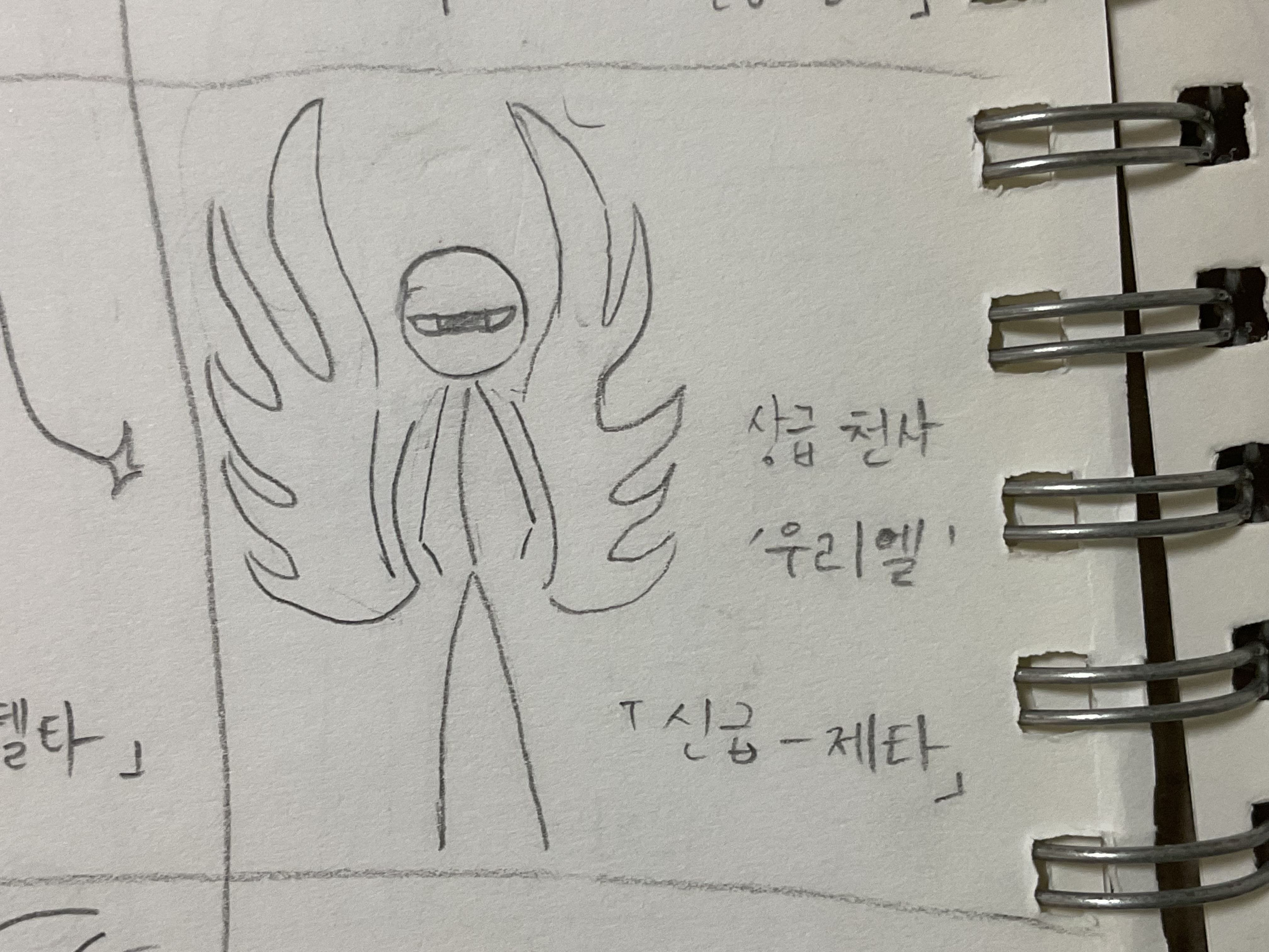 상급 천사 '우리엘 상급 천사 '우리엘