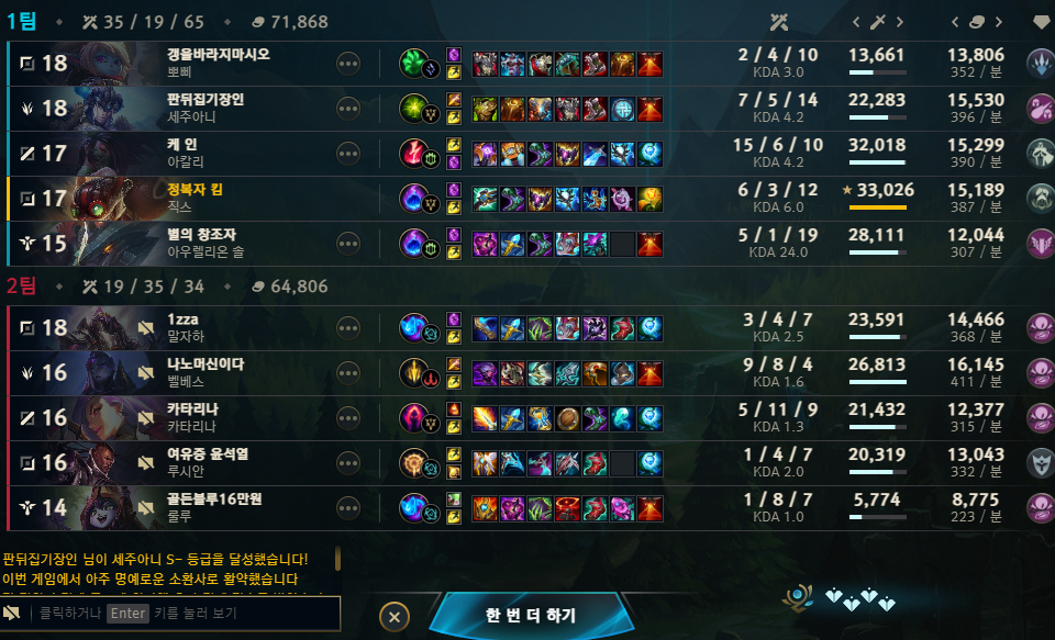롤대남