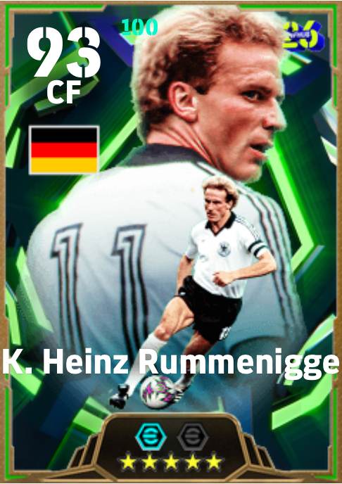 K. Heinz Rummenigge