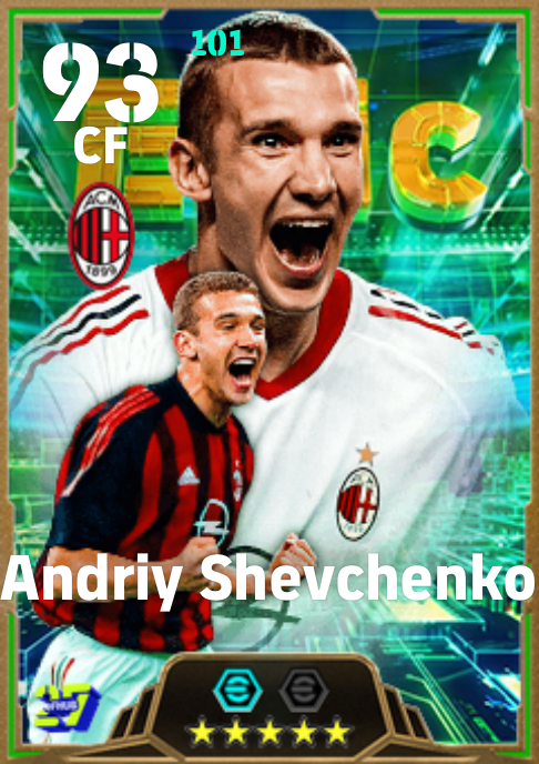 Andriy Shevchenko