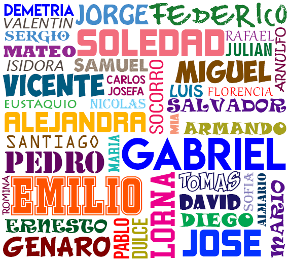 Spanish First Names
