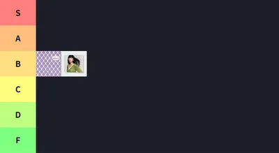 2026 album tierlist