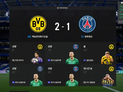 2026 남동중 축구 티어표