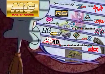 mg 건담 티어