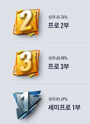 중앙중 피파 티어표 최신버전