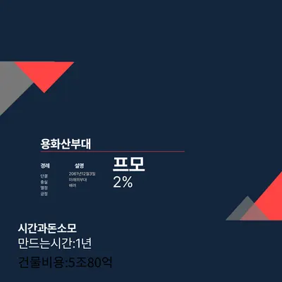 신 게임 티어