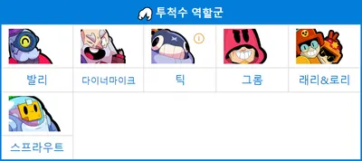 투척