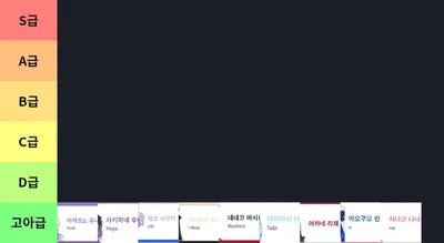 버튜버 티어표