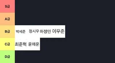 브롤