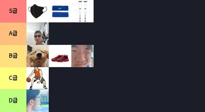 우리는 농구 티어표