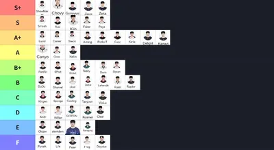 2026 LCK 현폼