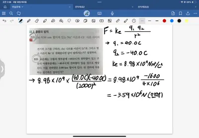 내게 상처를 준 사람