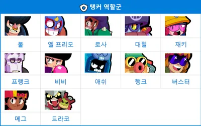 브롤탱커