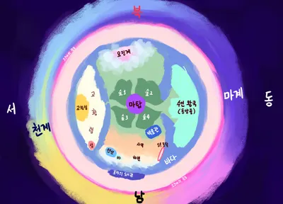 나비버스 캐릭터 티어표