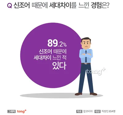 선생님티어매기기