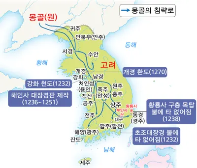 ccc