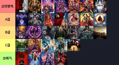 MCU 티어