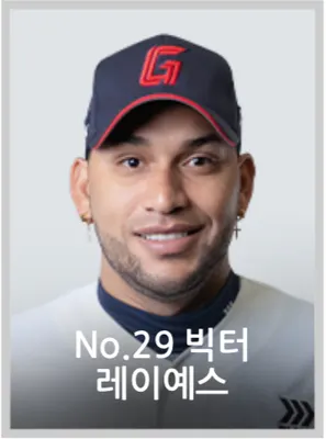 2025 롯데 자이언츠 전반기 평가