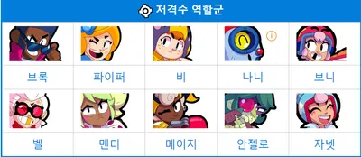 저격수
