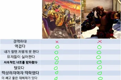 느그시계 티어표